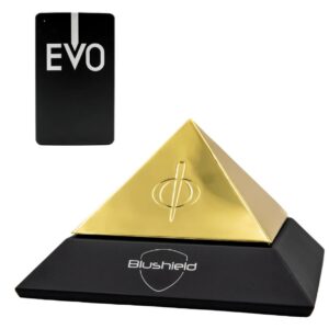 Essential-Pyramid-Bundle