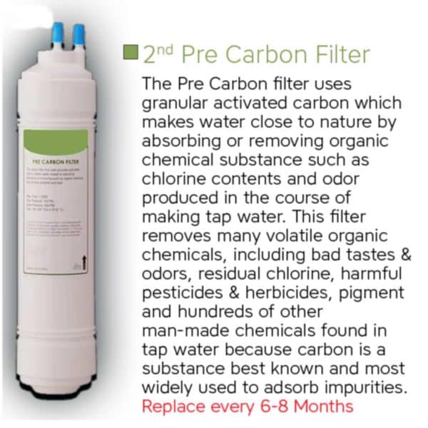 ZEN Filter Pre Carbon 2